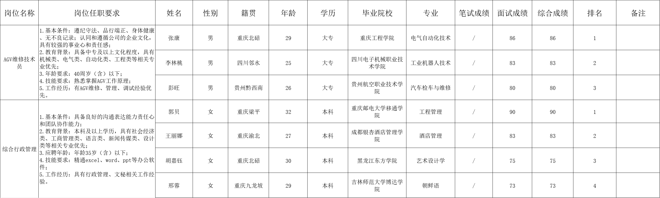 &#29233;&#20307;&#32946;&#23448;&#32593;