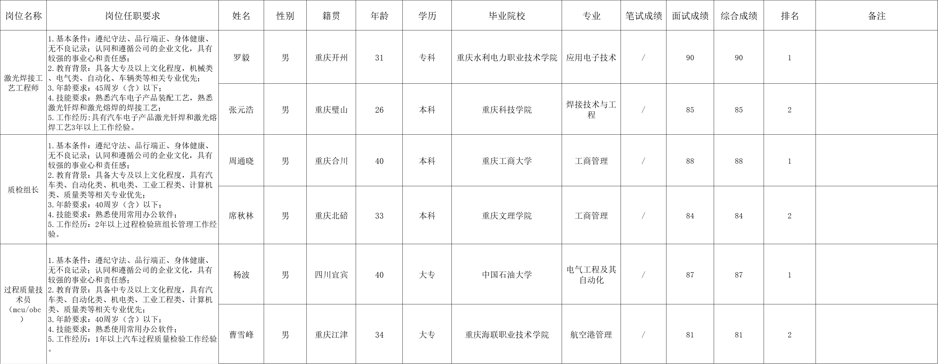 &#29233;&#20307;&#32946;&#23448;&#32593;