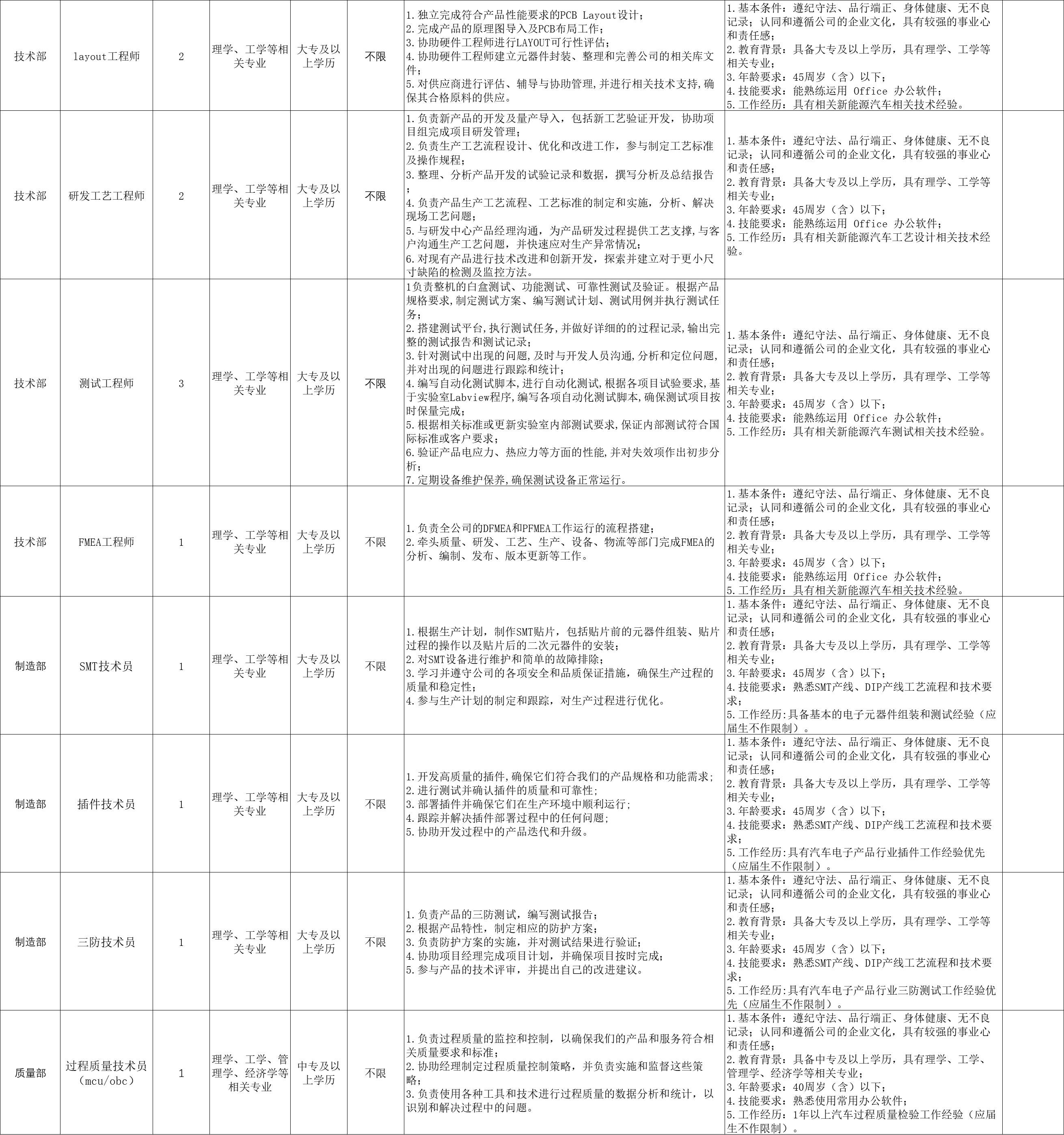 &#29233;&#20307;&#32946;&#23448;&#32593;