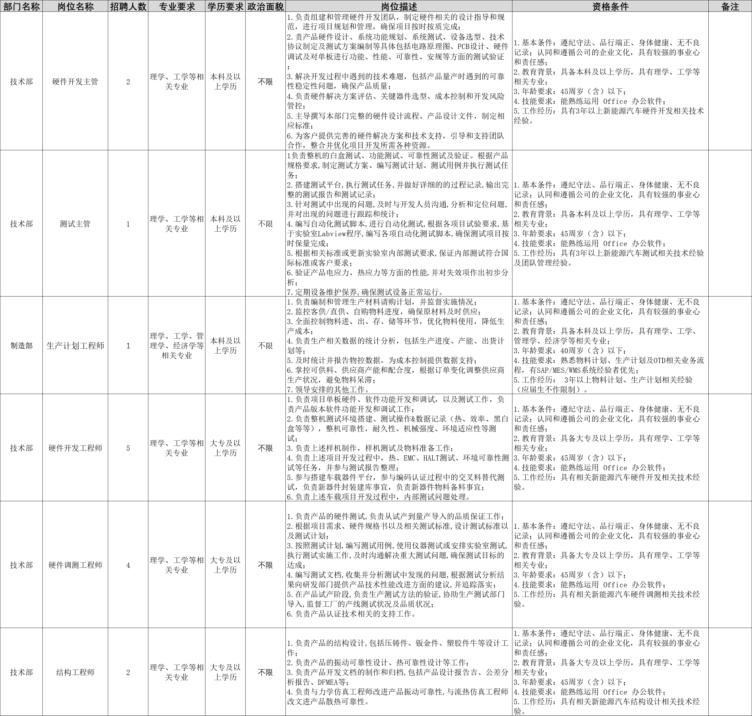 &#29233;&#20307;&#32946;&#23448;&#32593;
