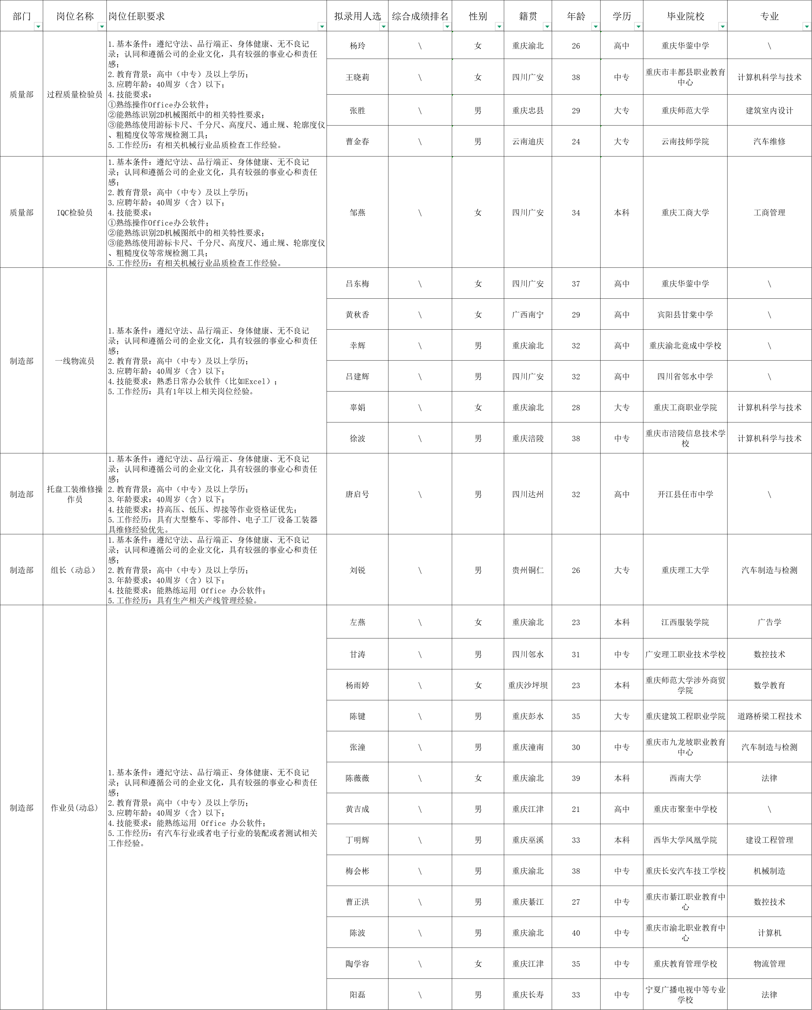 &#29233;&#20307;&#32946;&#23448;&#32593;