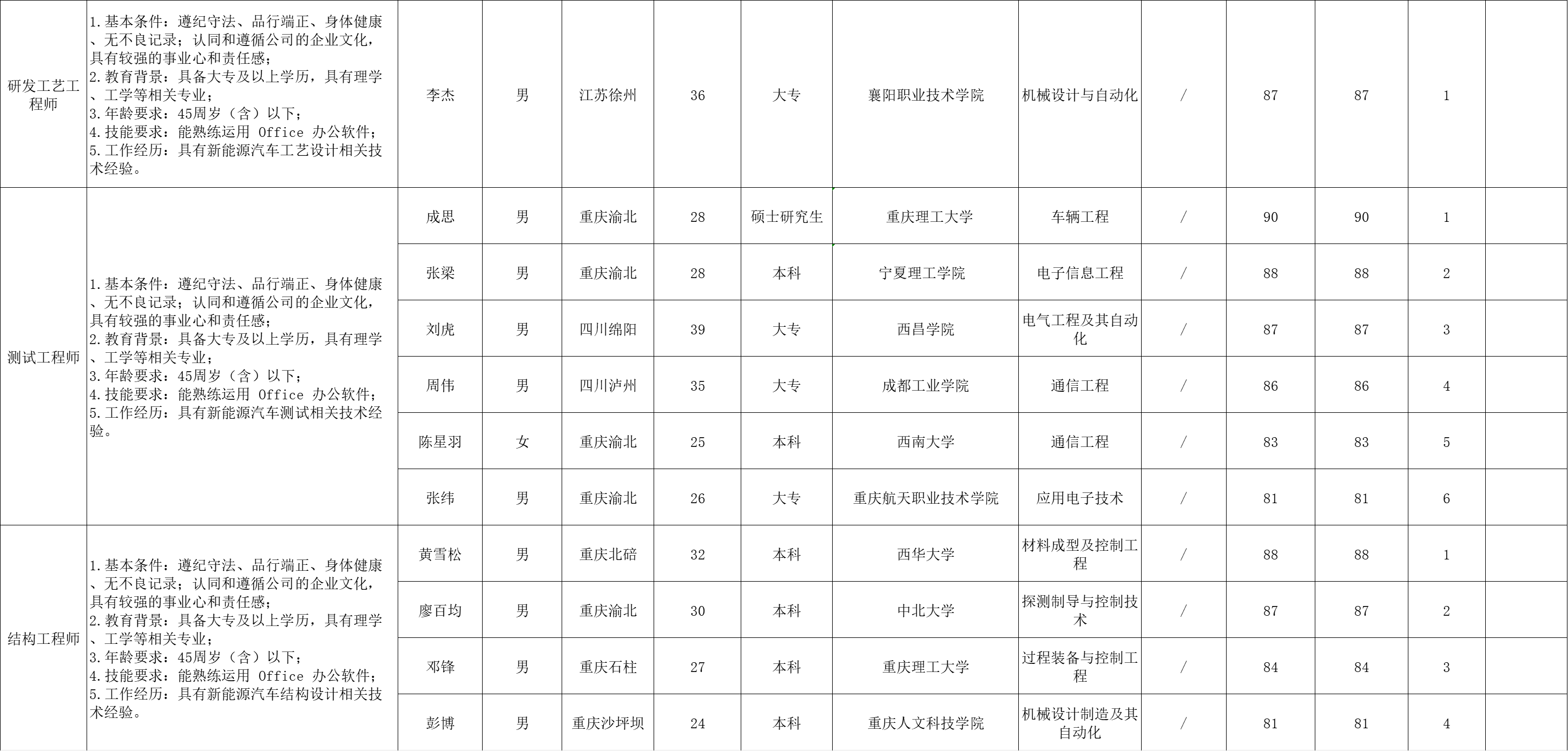 &#29233;&#20307;&#32946;&#23448;&#32593;