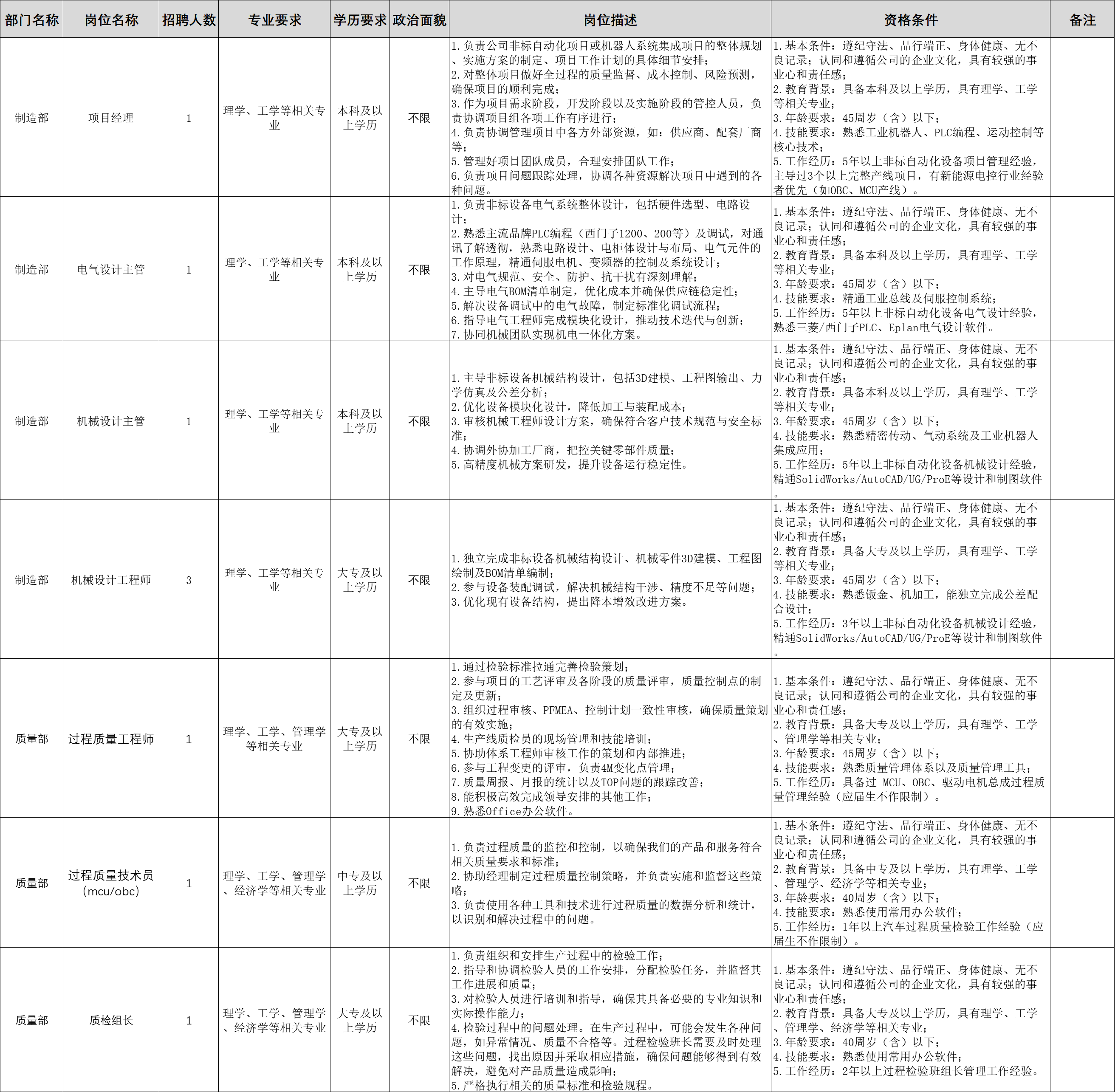 &#29233;&#20307;&#32946;&#23448;&#32593;