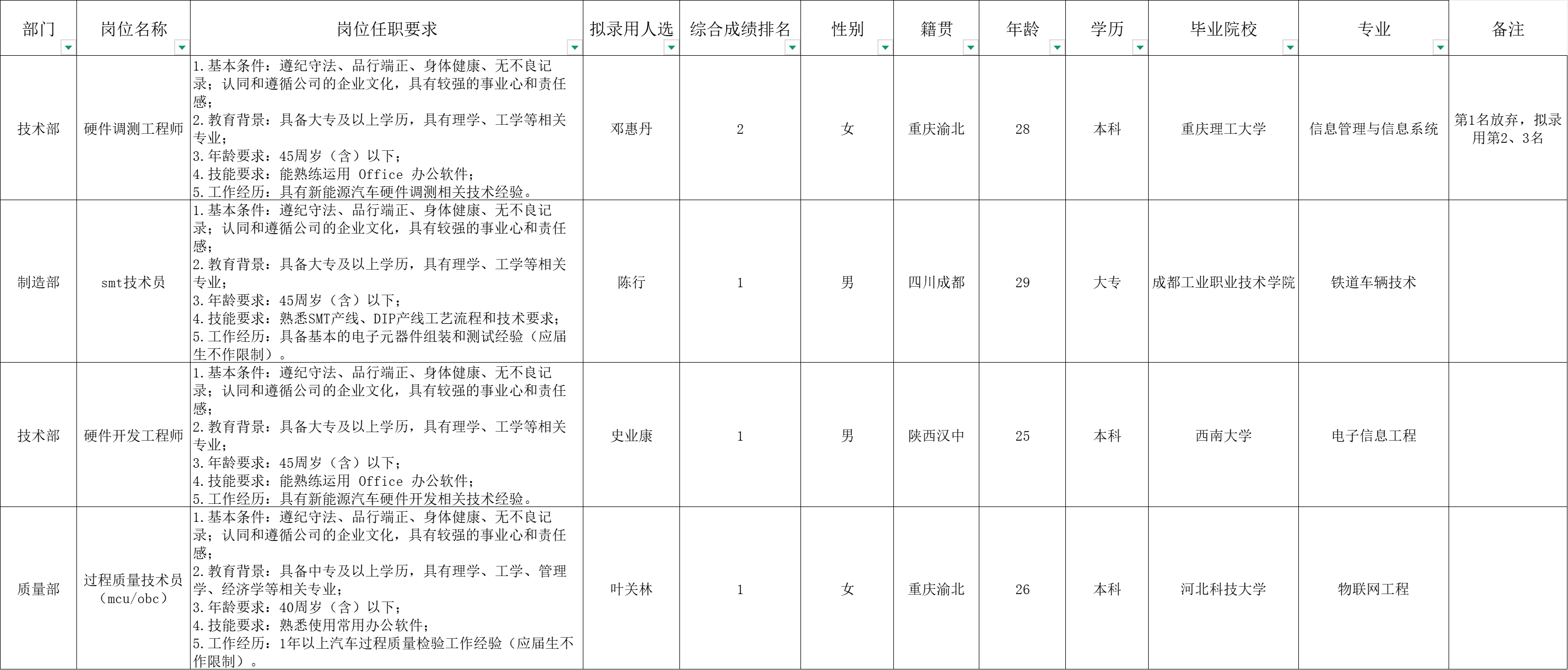 &#29233;&#20307;&#32946;&#23448;&#32593;