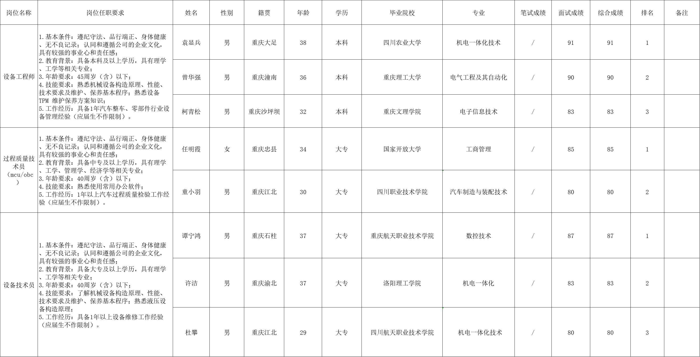 &#29233;&#20307;&#32946;&#23448;&#32593;