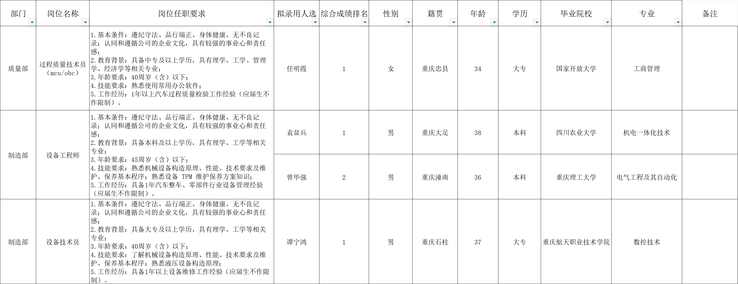 &#29233;&#20307;&#32946;&#23448;&#32593;
